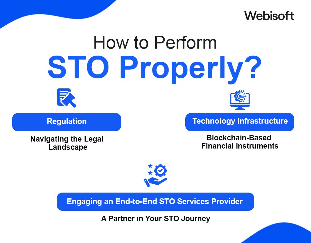 How to Perform STO Properly