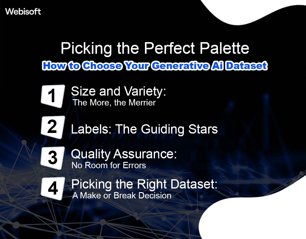 How to Choose Your Generative Ai Dataset