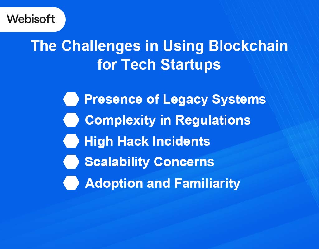 The Challenges in Using Blockchain for Tech Startups