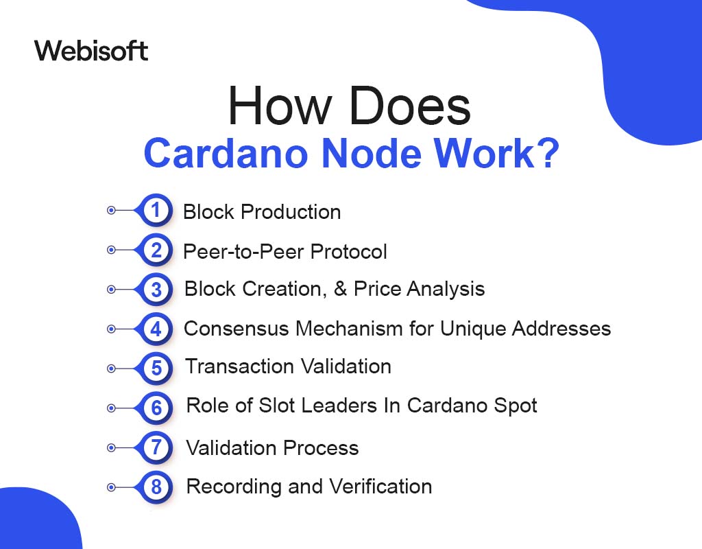 How Does Cardano Node Work?