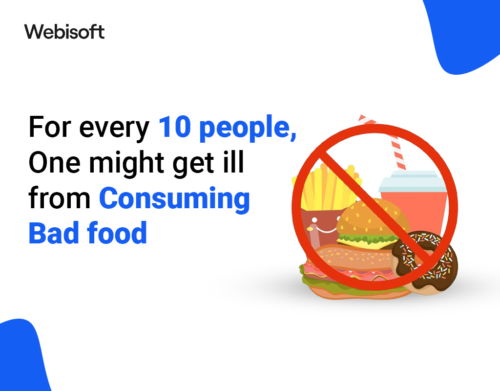 Foodborne Diseases