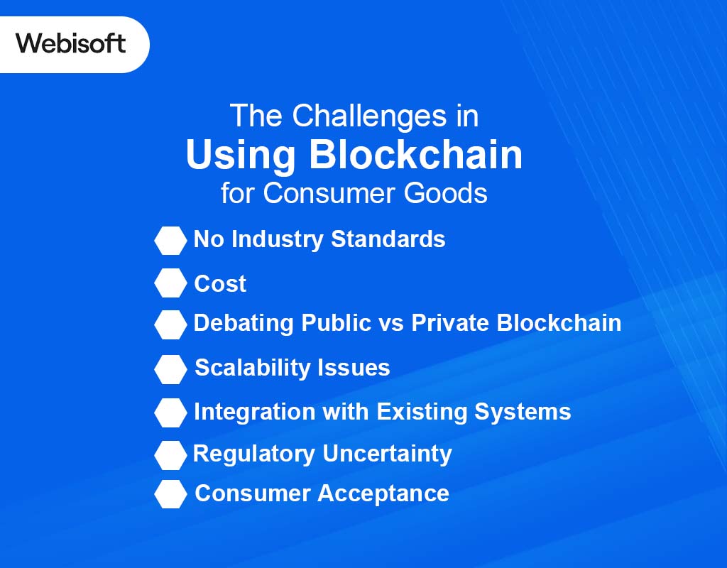 The Challenges in Using Blockchain for Consumer Goods