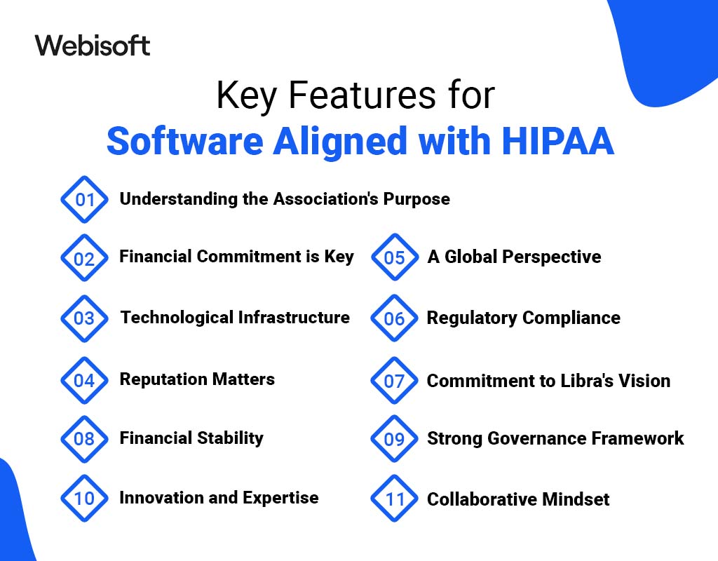 What Are the Requirements to Join the Libra Association?