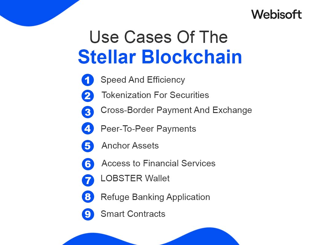 Use Cases Of The Stellar Blockchain