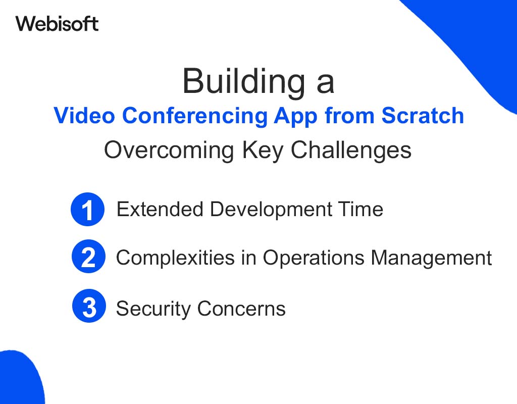 Building a Video Conferencing App from Scratch: Overcoming Key Challenges