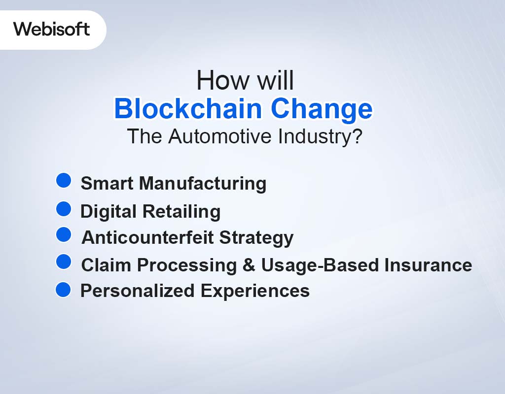 How will Blockchain Change the Automotive Industry?