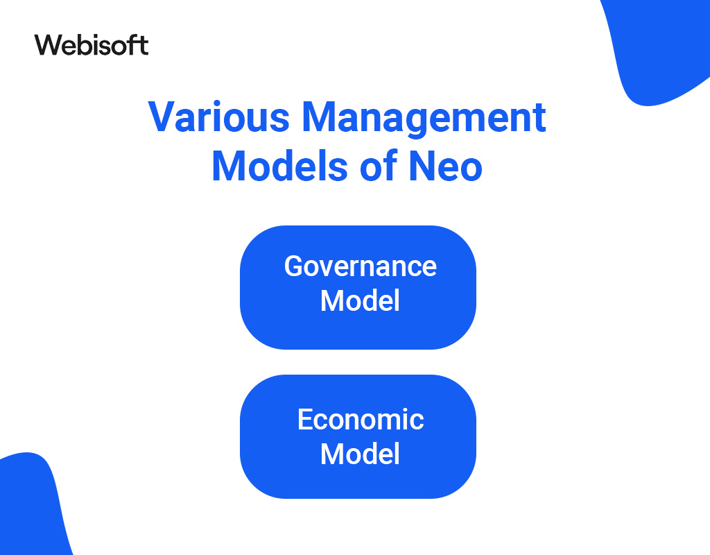 Various Management Models of Neo