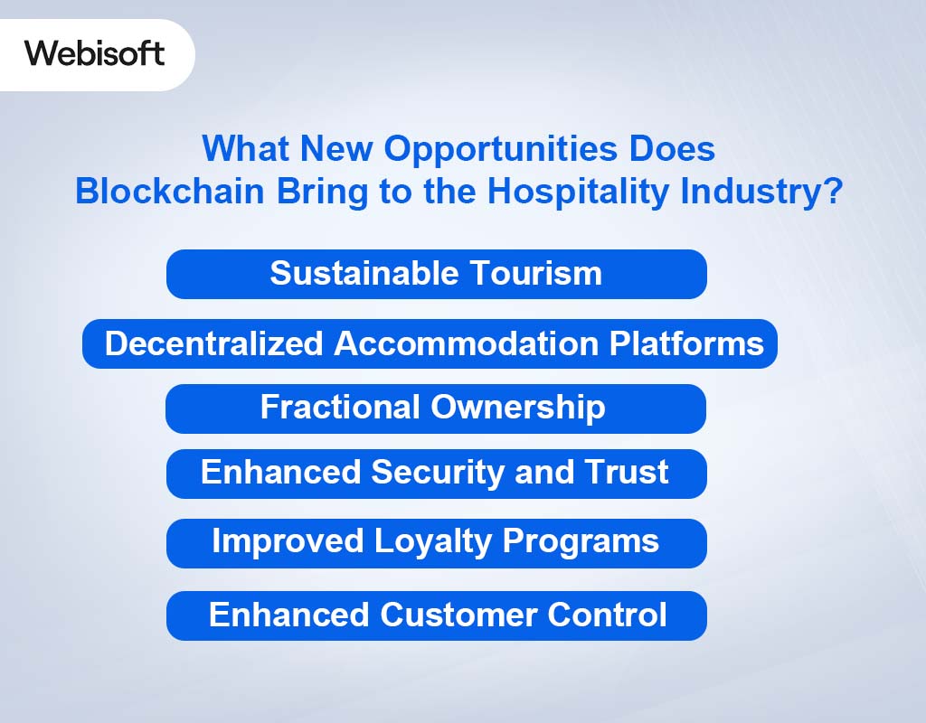 What New Opportunities Does Blockchain Bring to the Hospitality Industry?