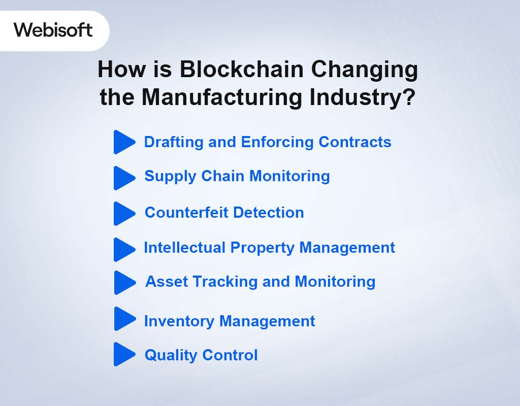 How is Blockchain Changing the Manufacturing Industry?
