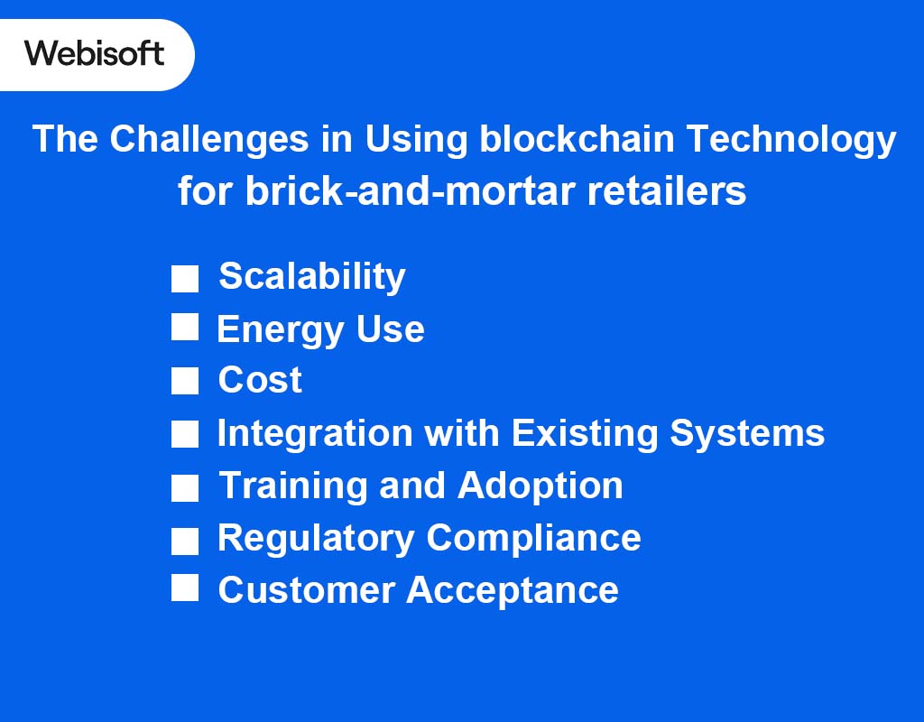 Challenges in Using blockchain Technology for brick-and-mortar retailers