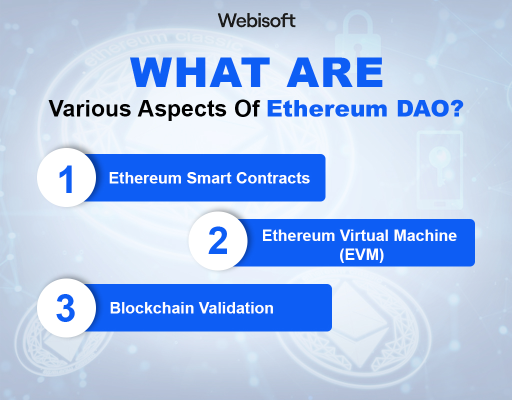 What Are Various Aspects Of Ethereum DAO?