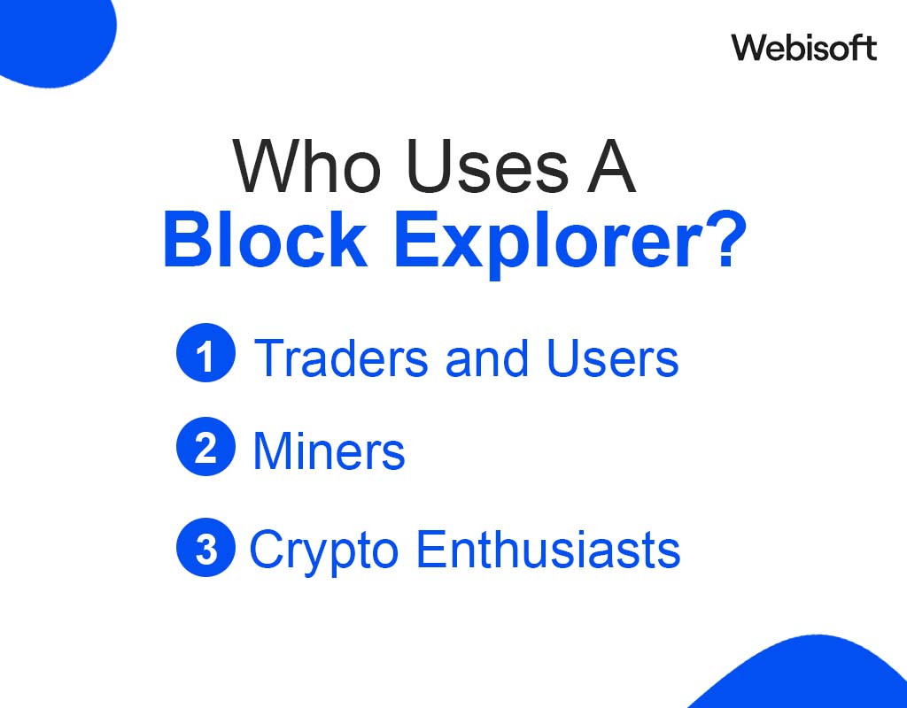 Who Uses A Block Explorer?