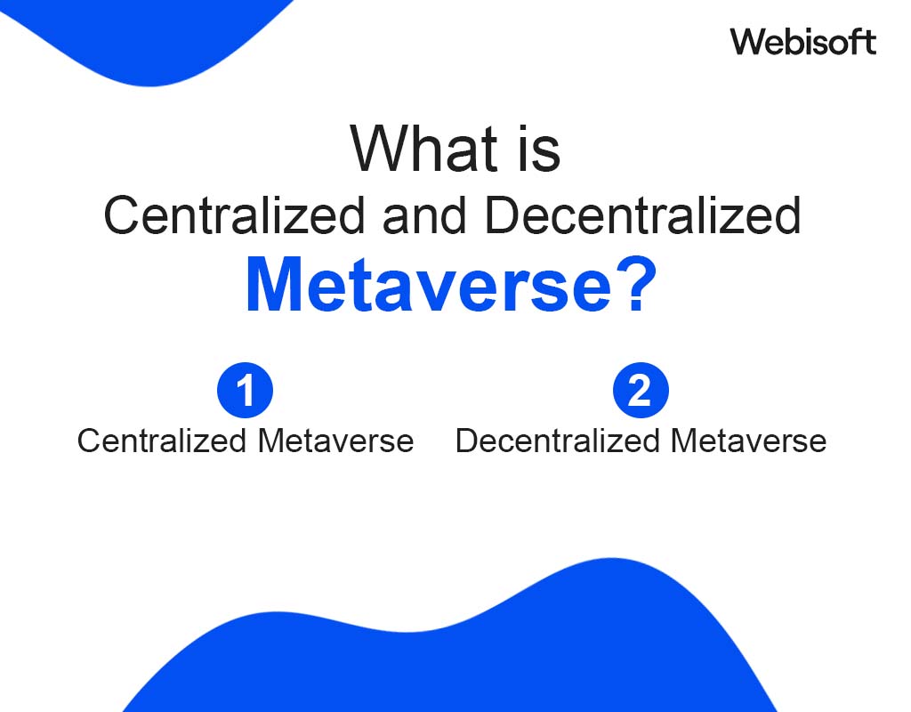 What is Centralized and Decentralized Metaverse?