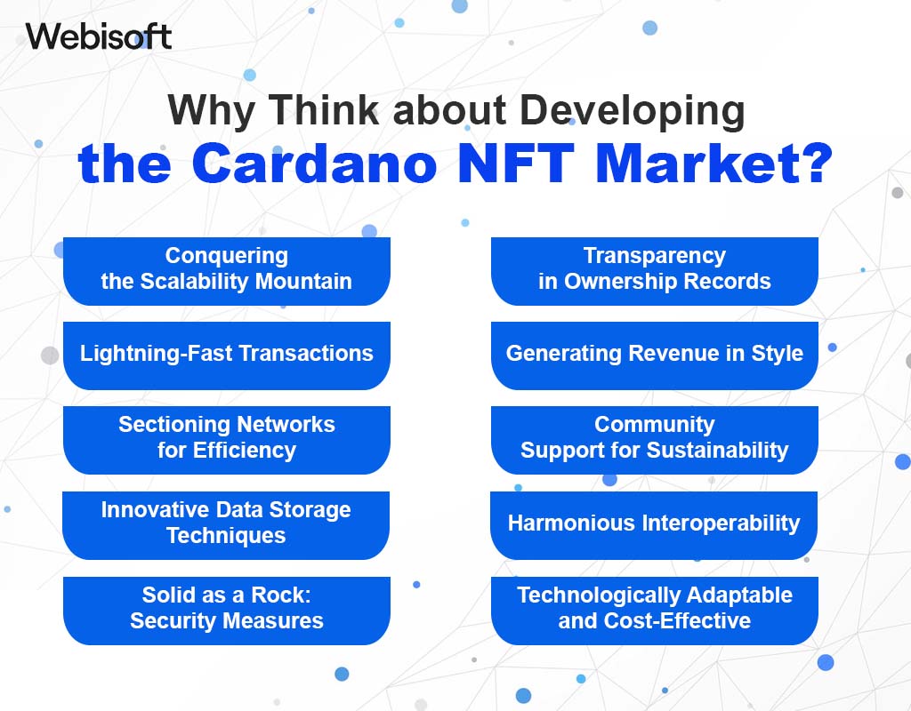 Why build an NFT marketplace on Cardano