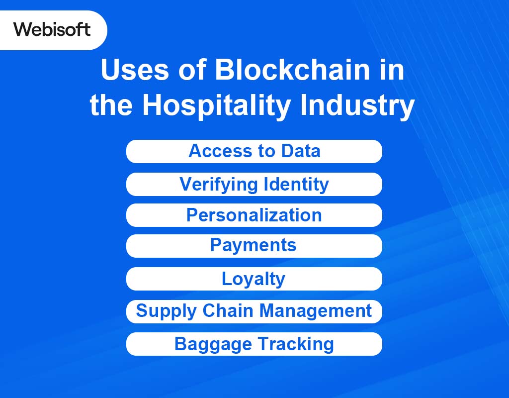 Uses of Blockchain in the Hospitality Industry