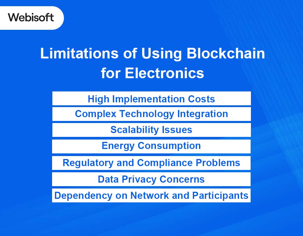 Limitations of Using Blockchain for Electronics