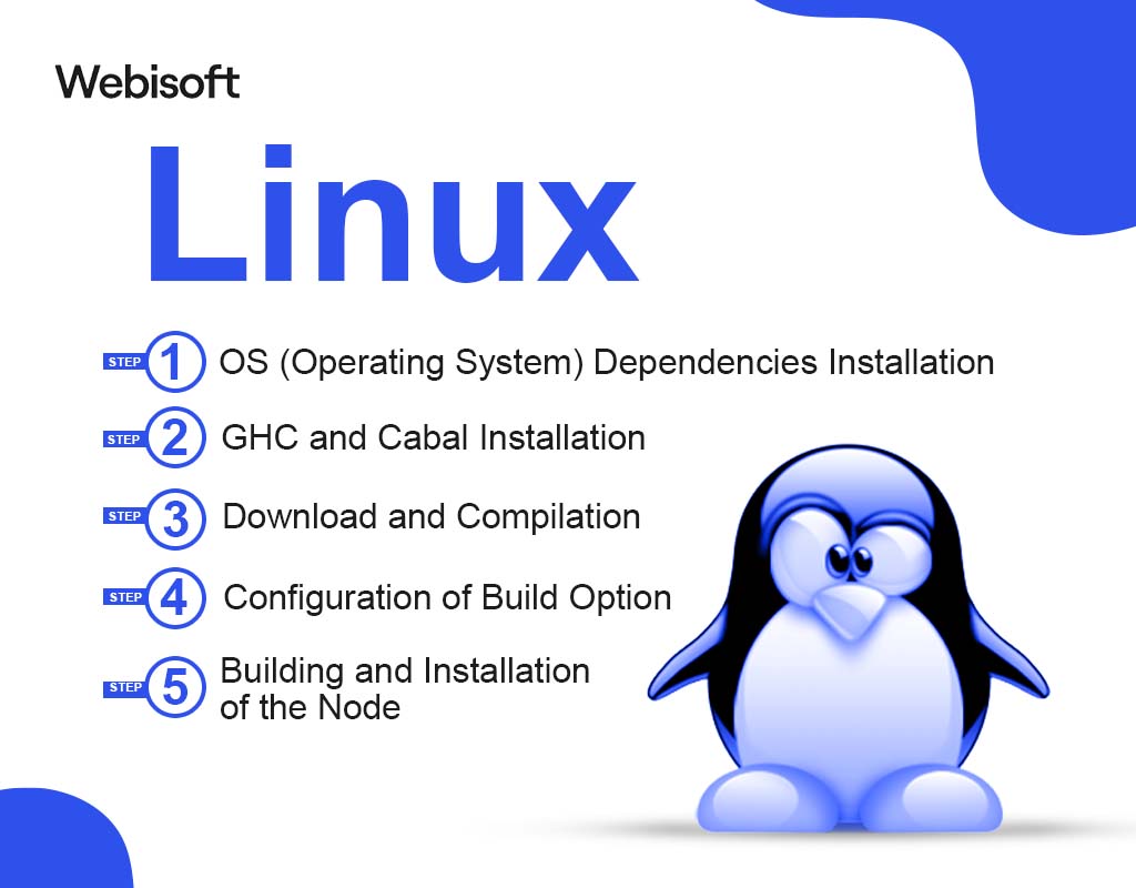 Linux