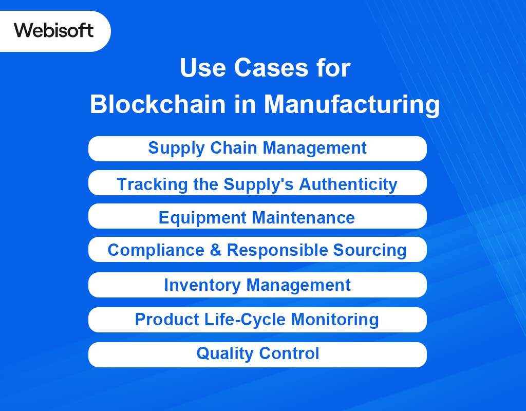 Use Cases for Blockchain in Manufacturing