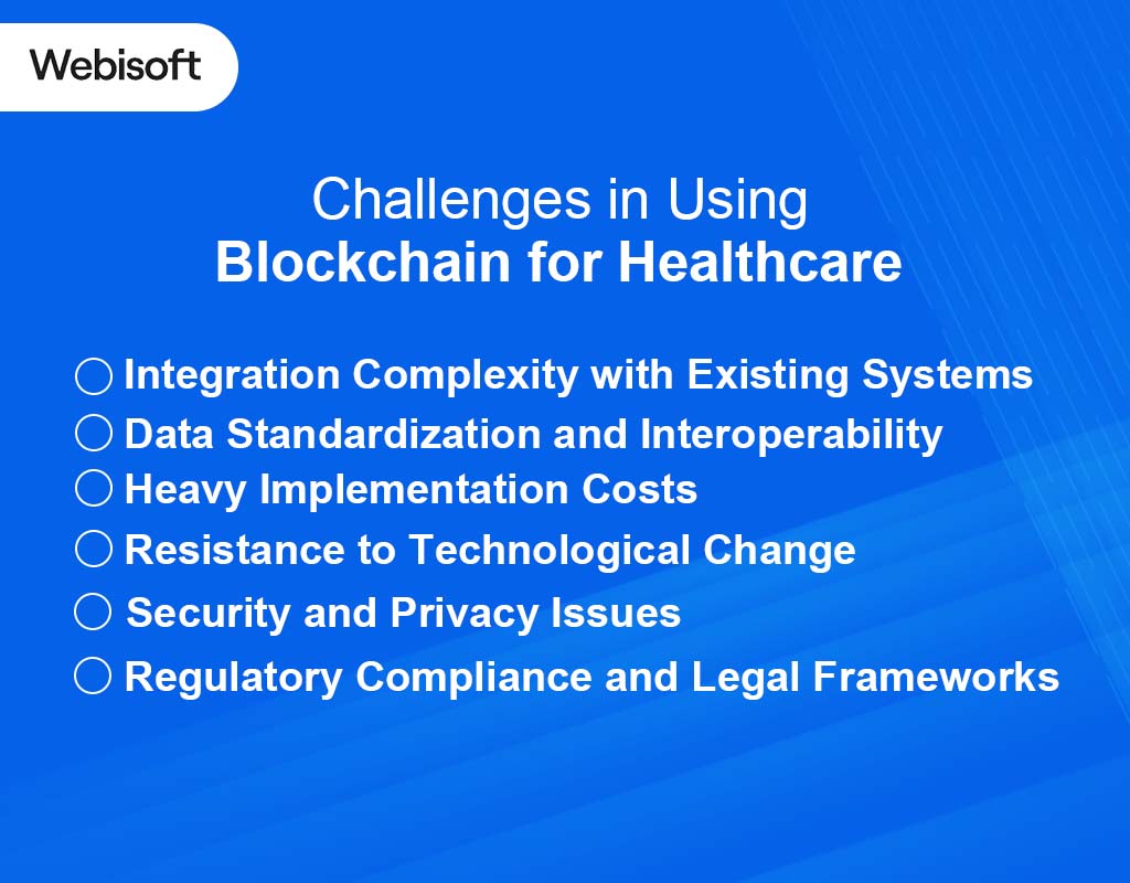 Challenges in Using Blockchain for Healthcare