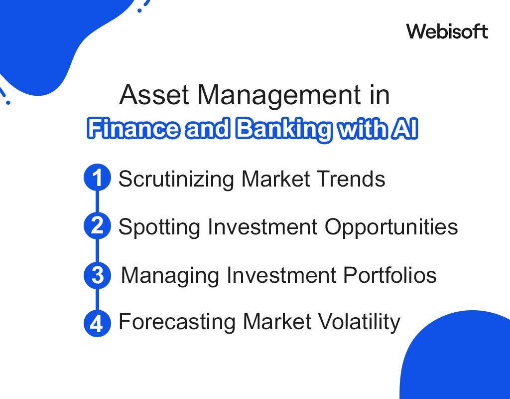 Asset Management in Finance and Banking with AI