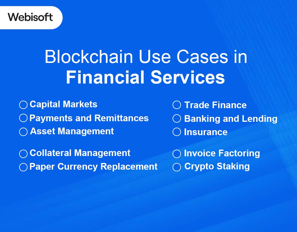 Blockchain Use Cases in Financial Services