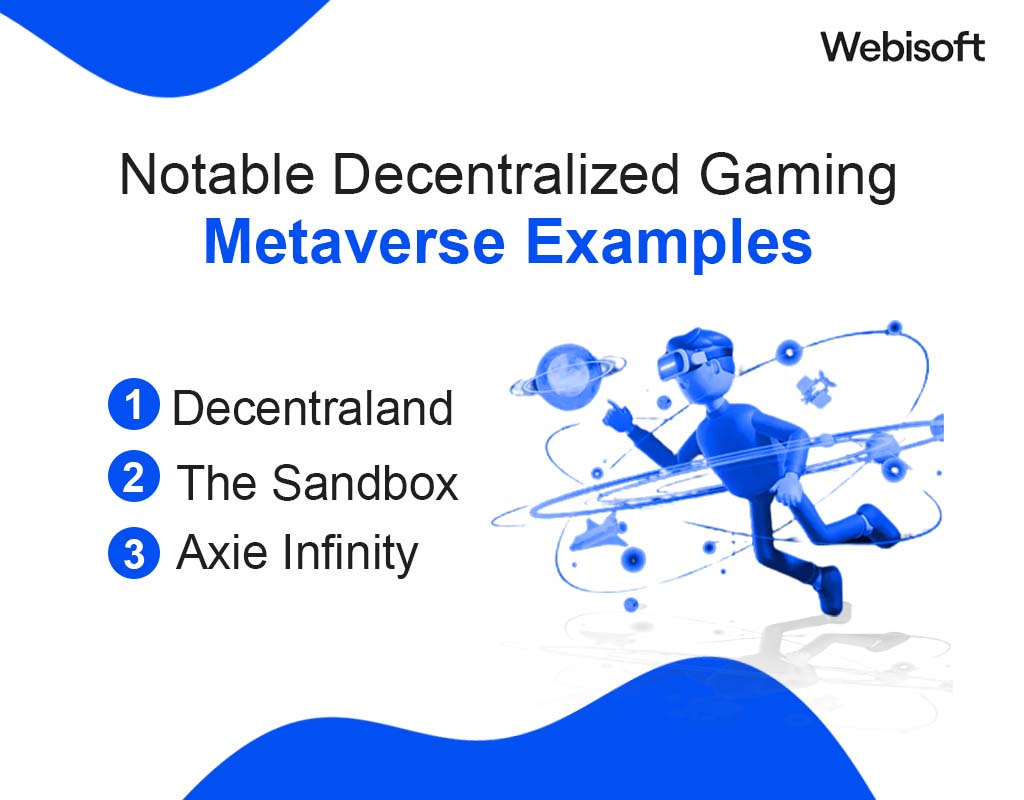 Notable Decentralized Gaming Metaverse Examples