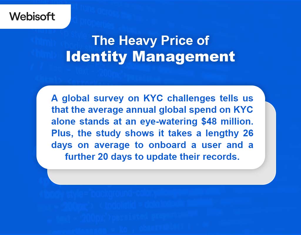 The Heavy Price of Identity Management
