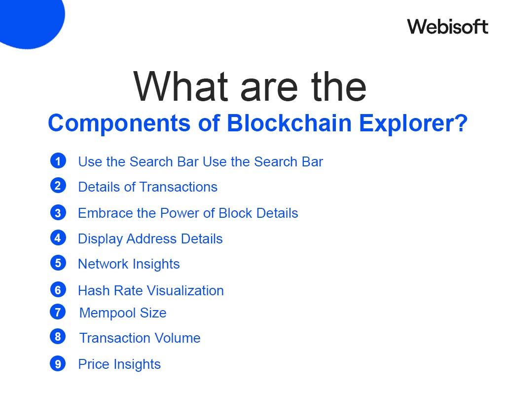 What are the Components of Blockchain Explorer?