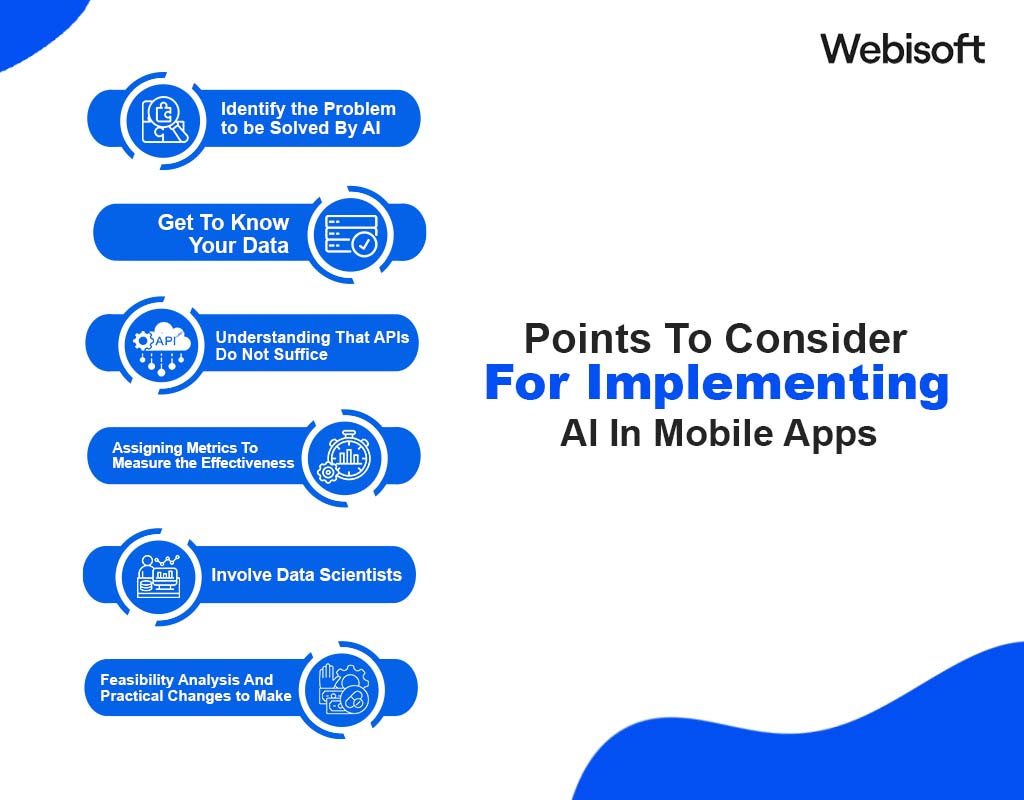 Points To Consider For Implementing AI In Mobile Apps