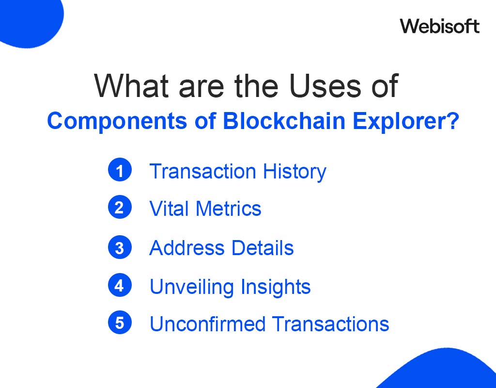What are the Uses of Blockchain Explorer?