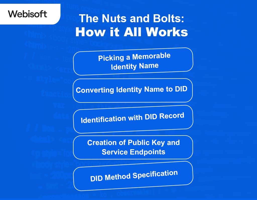 The Nuts and Bolts