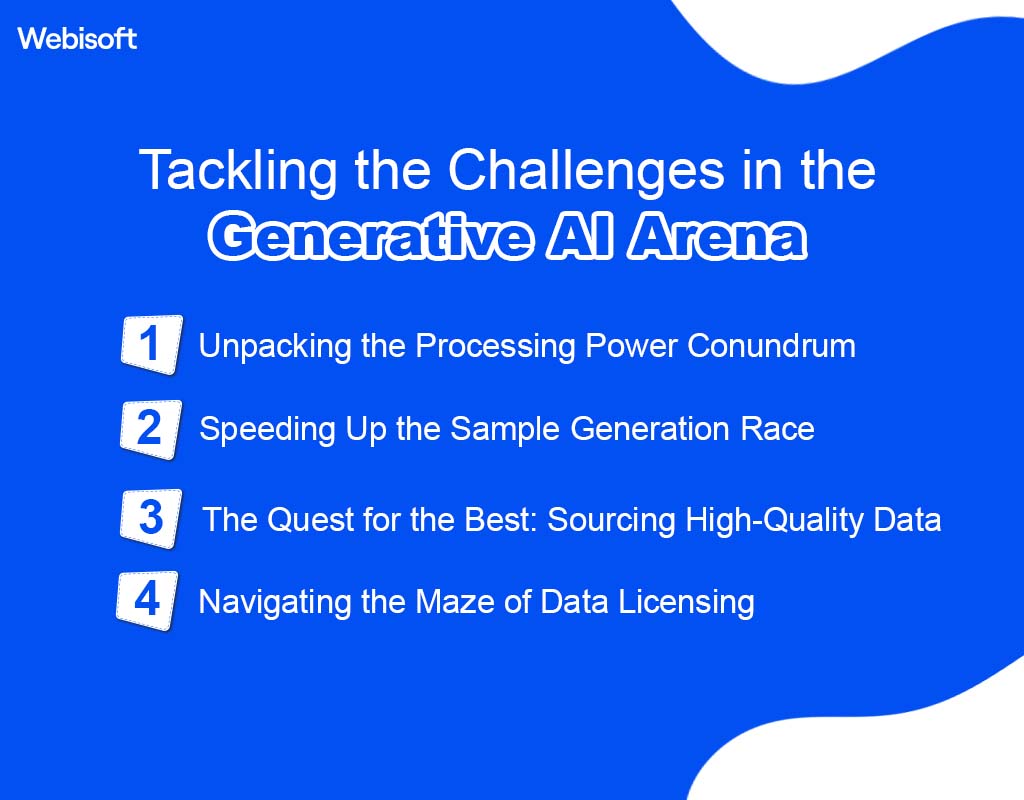 Tackling the Challenges in the Generative AI Arena