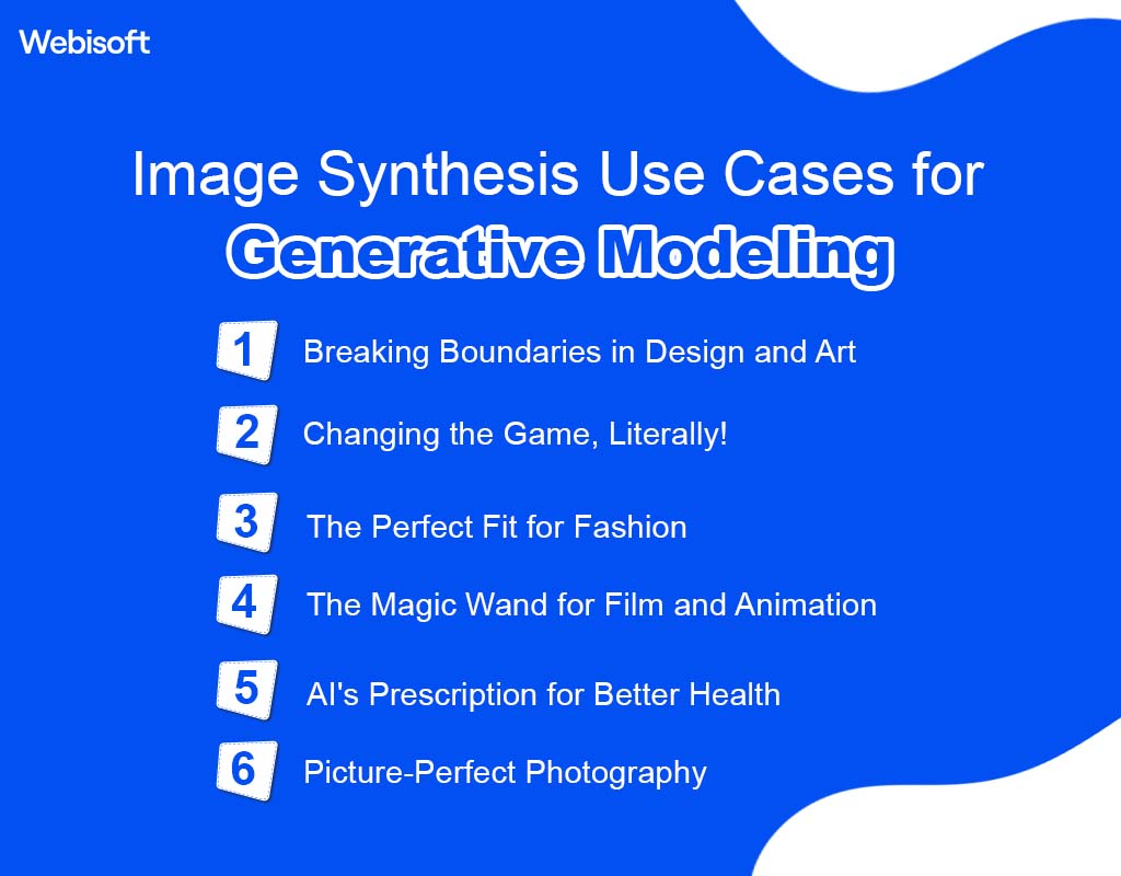 Image Synthesis Use Cases for Generative Modeling