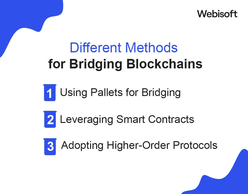 Different Methods for Bridging Blockchains