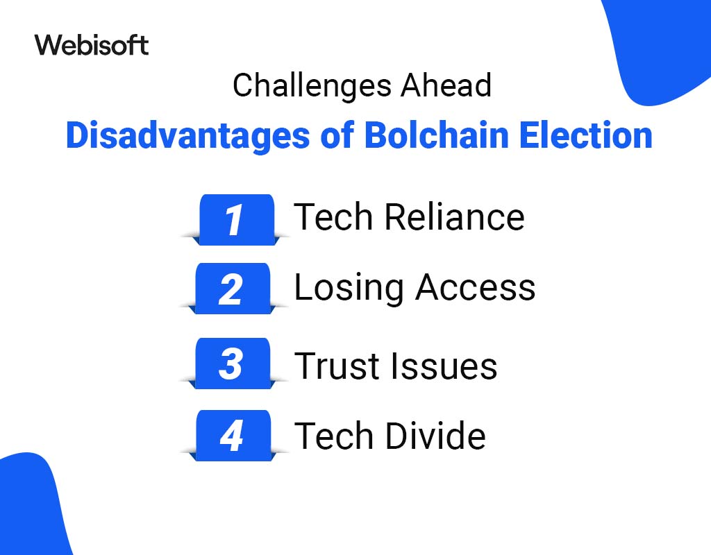 Disadvantages of Bolchain Election