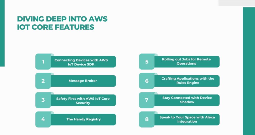 Diving Deep into AWS IoT Core Features