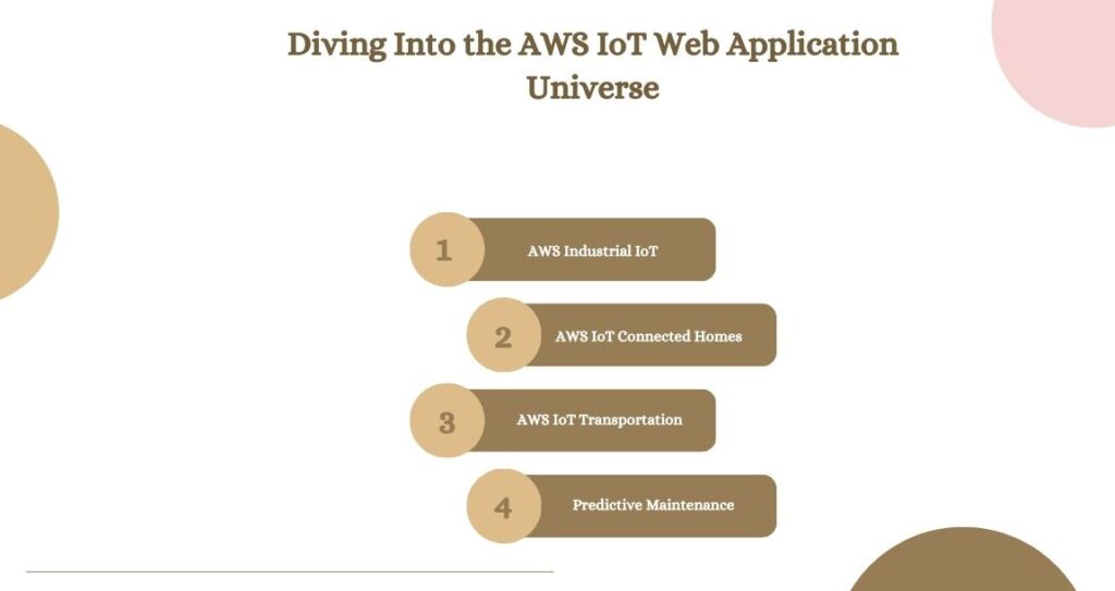 Diving Into the AWS IoT Web Application Universe