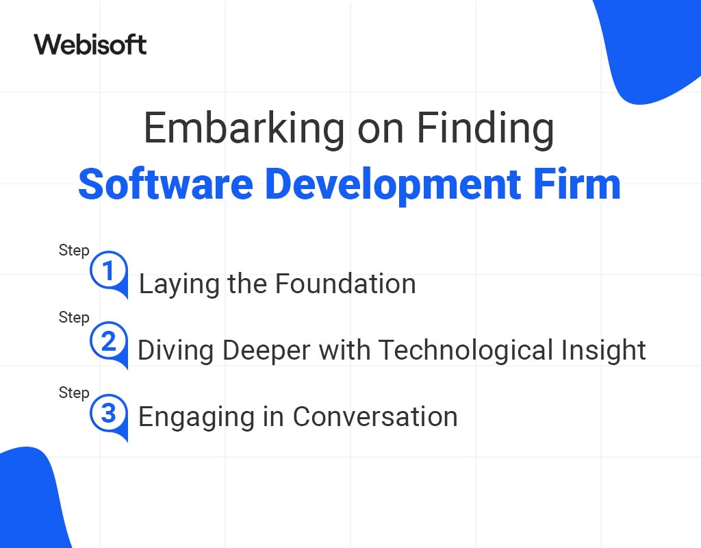 Embarking on Finding Software Development Firm