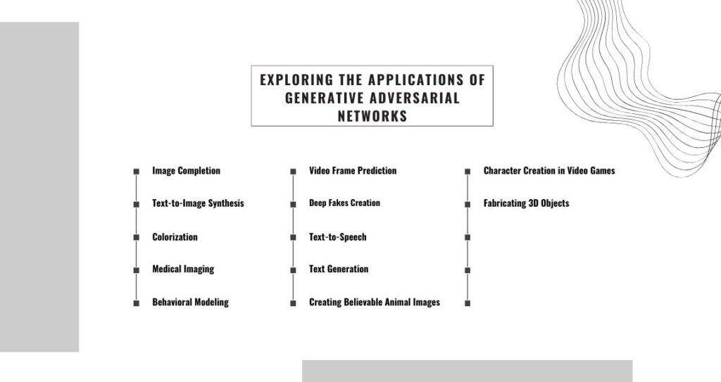 Exploring the Applications of Generative Adversarial Networks