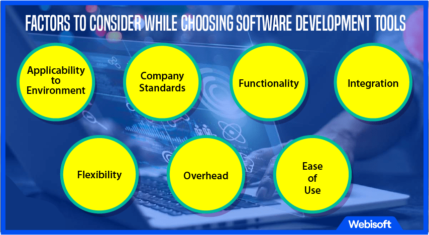Factors to Consider While Choosing Software Development Tools