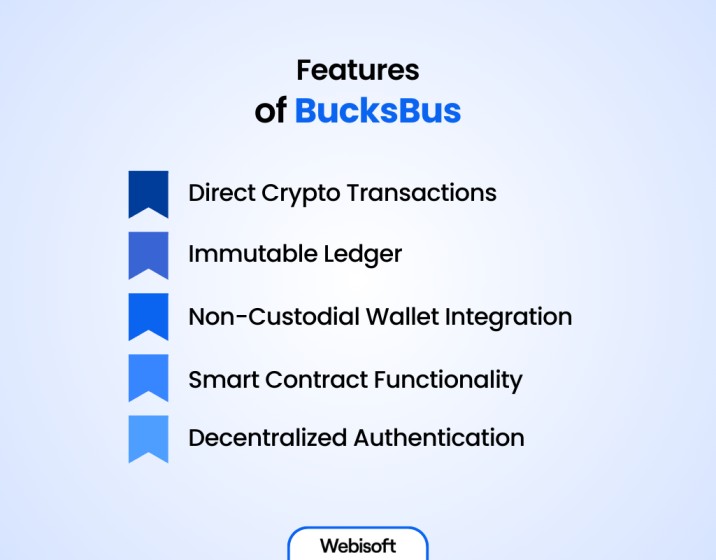 Features of BucksBus