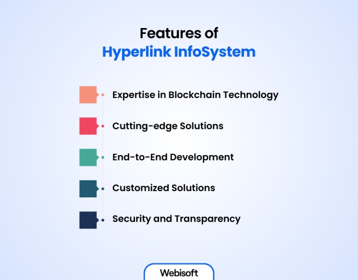 Features of Hyperlink InfoSystem