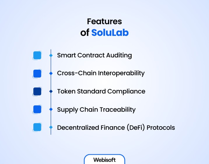 Features of SoluLab