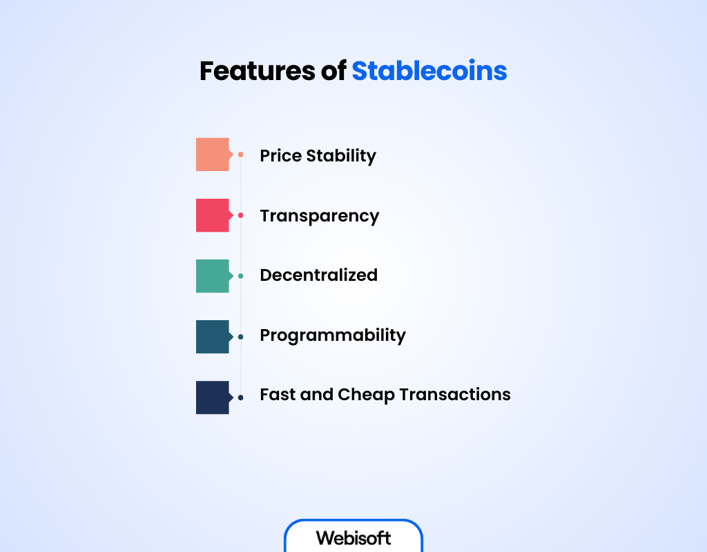 Features of Stablecoins