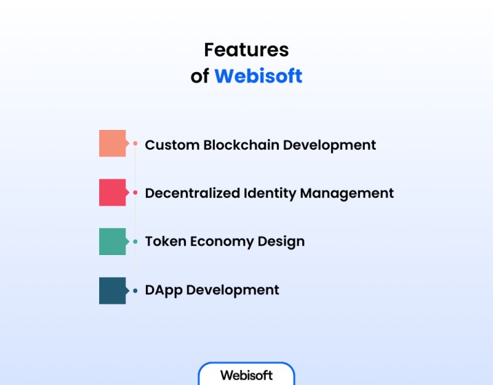 Features of Webisoft