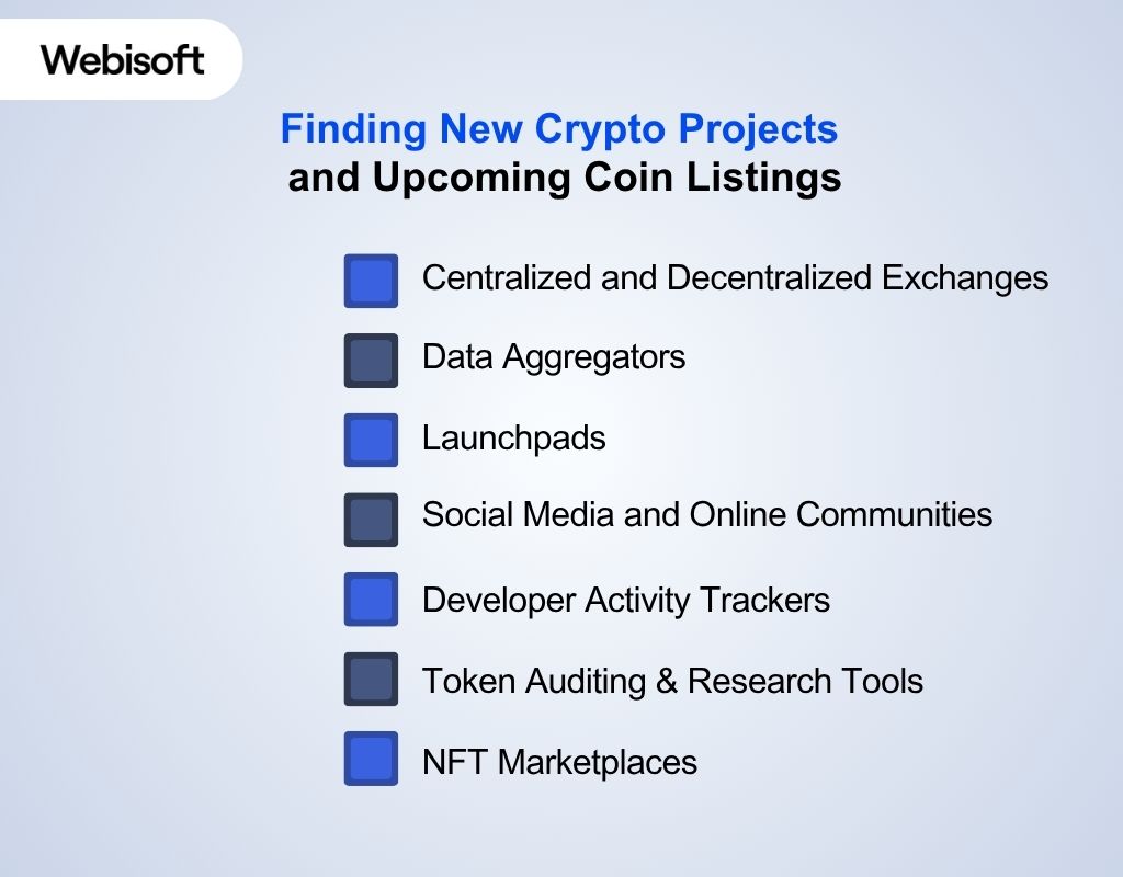 Finding New Crypto Projects and Upcoming Coin Listings