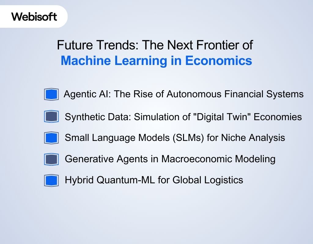 Future Trends