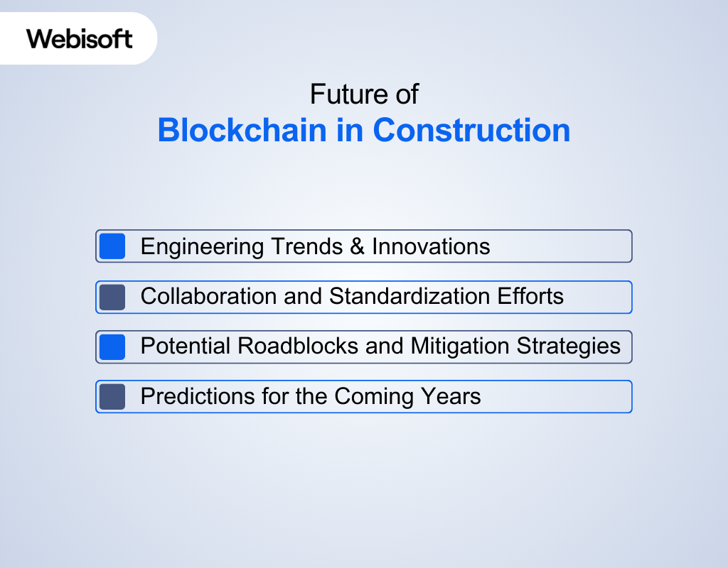 Future of Blockchain in Construction