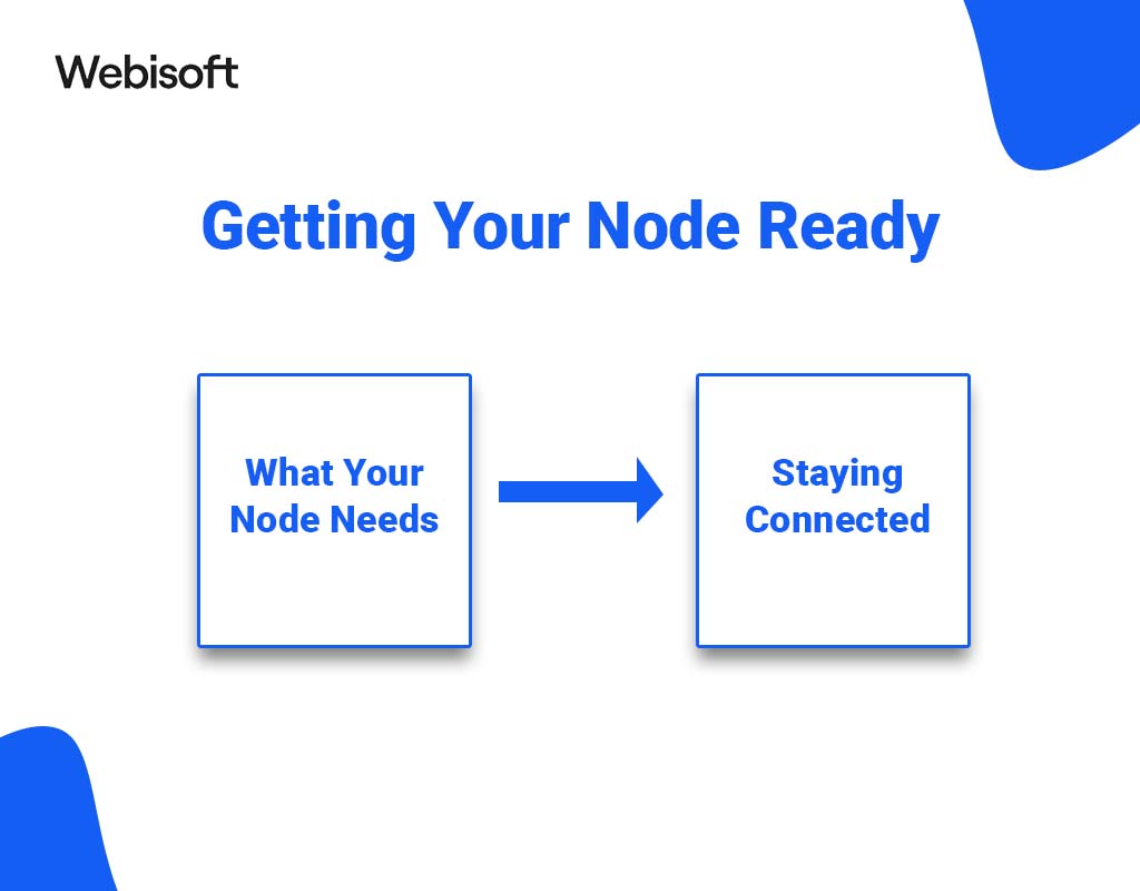 Getting Your Node Ready