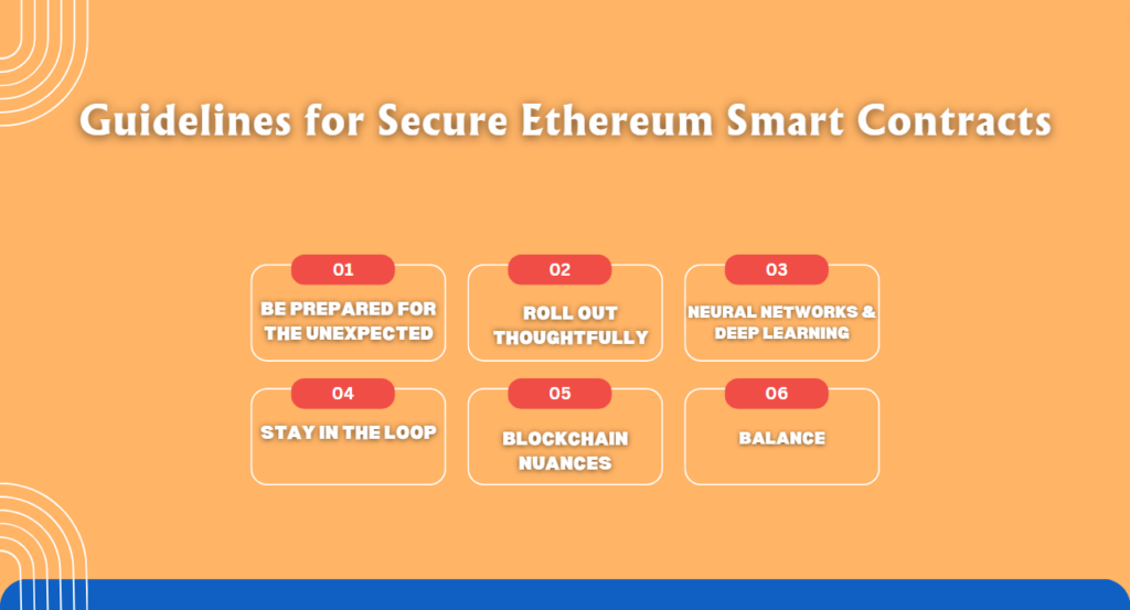 Guidelines for Secure Ethereum Smart Contracts